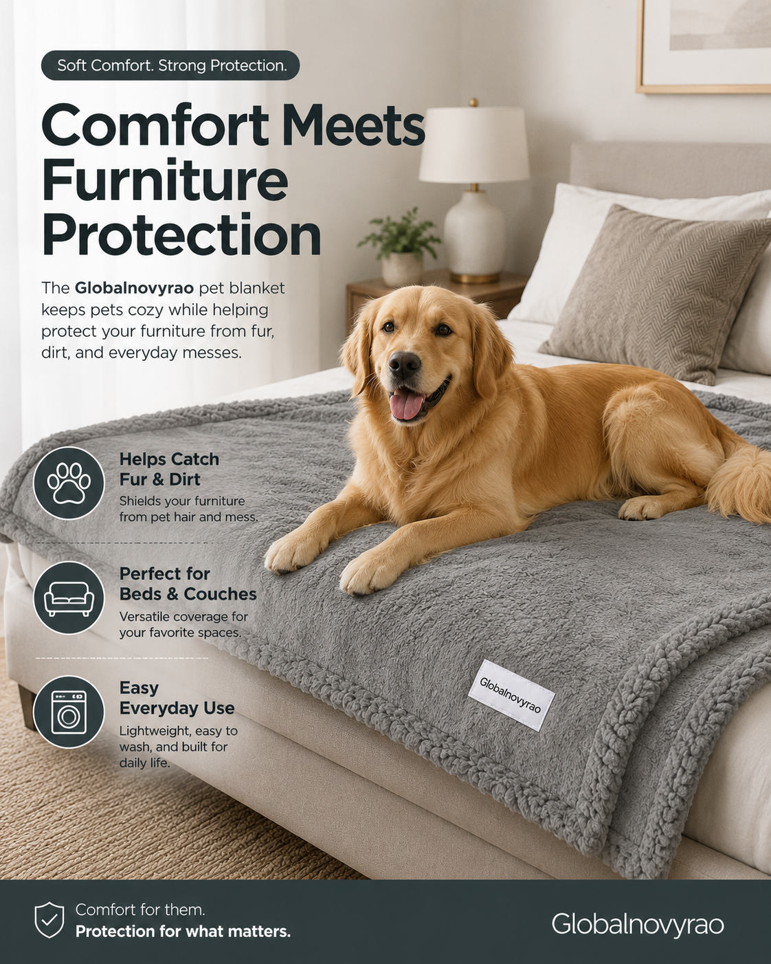 Globalnovyrao Cozy Sherpa Pet Blanket