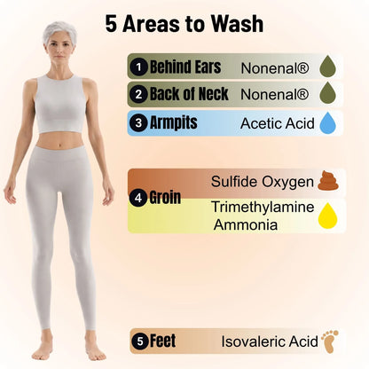 Deodorizing Soap with Persimmon